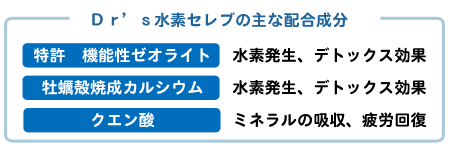 主な配合成分